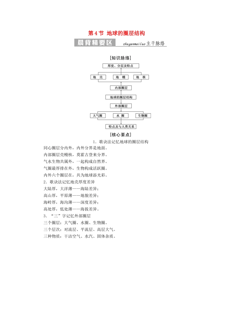 高中地理 第一章 宇宙中的地球 第4节 地球的圈层结构教学案 中图版必修1-中图版高一必修1地理教学案_第1页