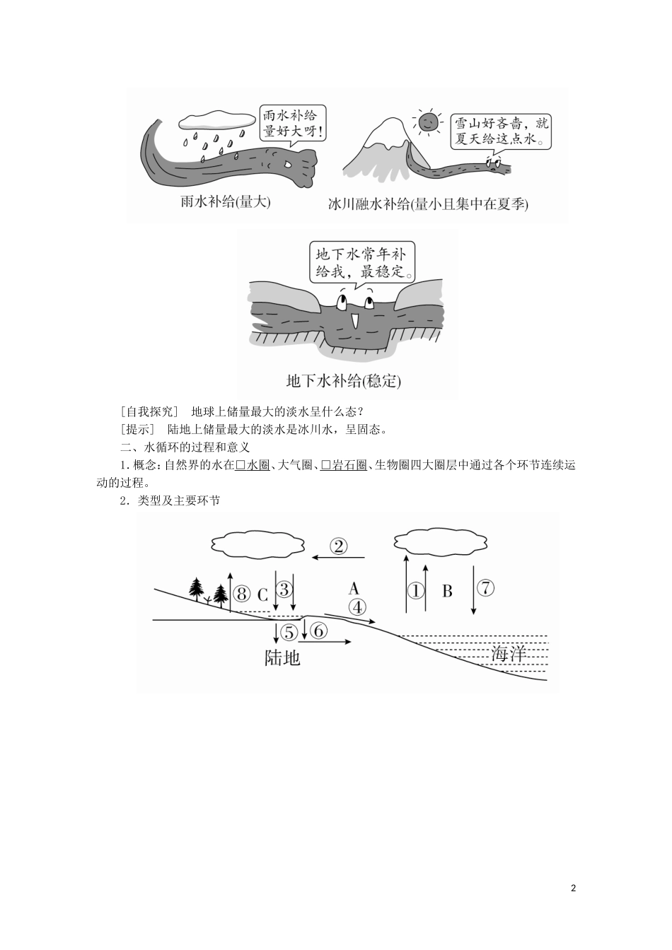 高中地理 第三章 地球上的水 第一节 地球上的水教学案 新人教版必修1-新人教版高一必修1地理教学案_第2页