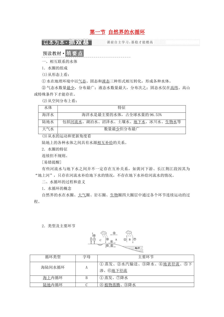 高中地理 第三章 地球上的水 第一节 自然界的水循环教学案 新人教版必修1-新人教版高一必修1地理教学案_第1页
