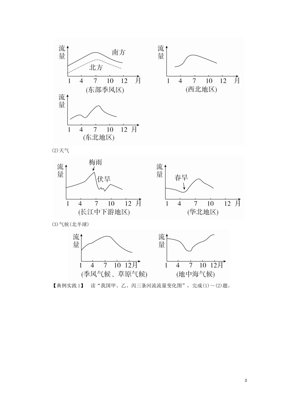 高中地理 第三章 地球上的水 阶段综合实践教学案 新人教版必修1-新人教版高一必修1地理教学案_第3页