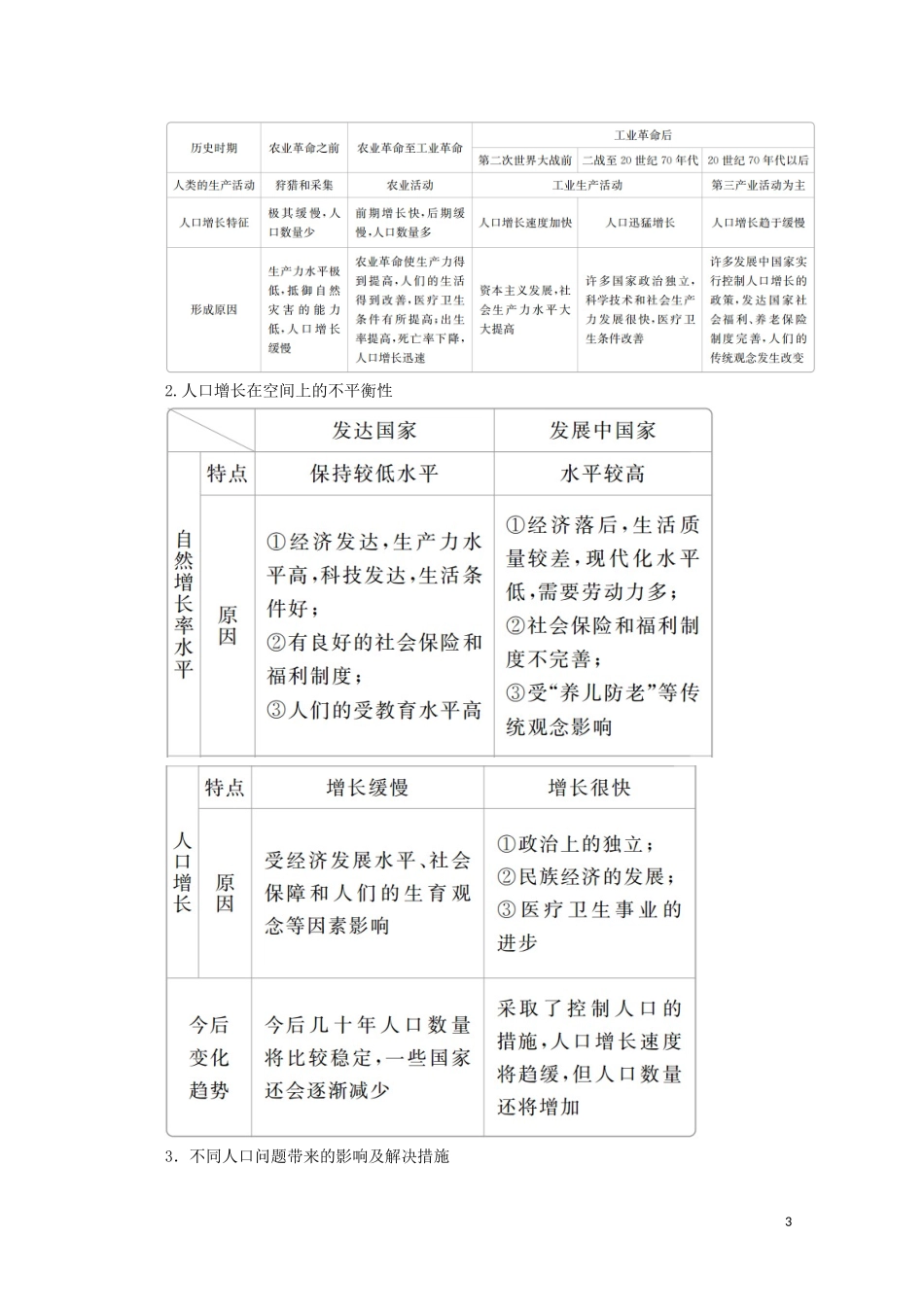 高中地理 第一章 人口与环境 第一节 人口增长模式教学案 湘教版必修2-湘教版高一必修2地理教学案_第3页