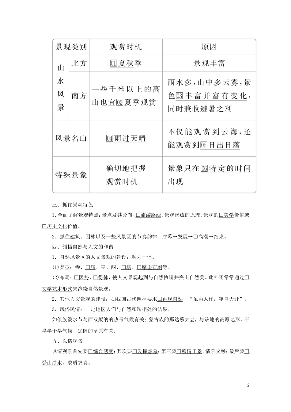 高中地理 第三章 旅游景观的欣赏 第二节 旅游景观欣赏的方法教学案 新人教版选修3-新人教版高二选修3地理教学案_第2页