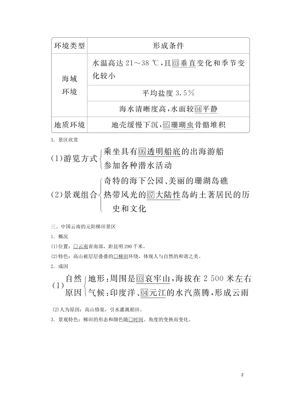 高中地理 第三章 旅游景观的欣赏 第三节 中外著名旅游景观欣赏教学案 新人教版选修3-新人教版高二选修3地理教学案_第2页