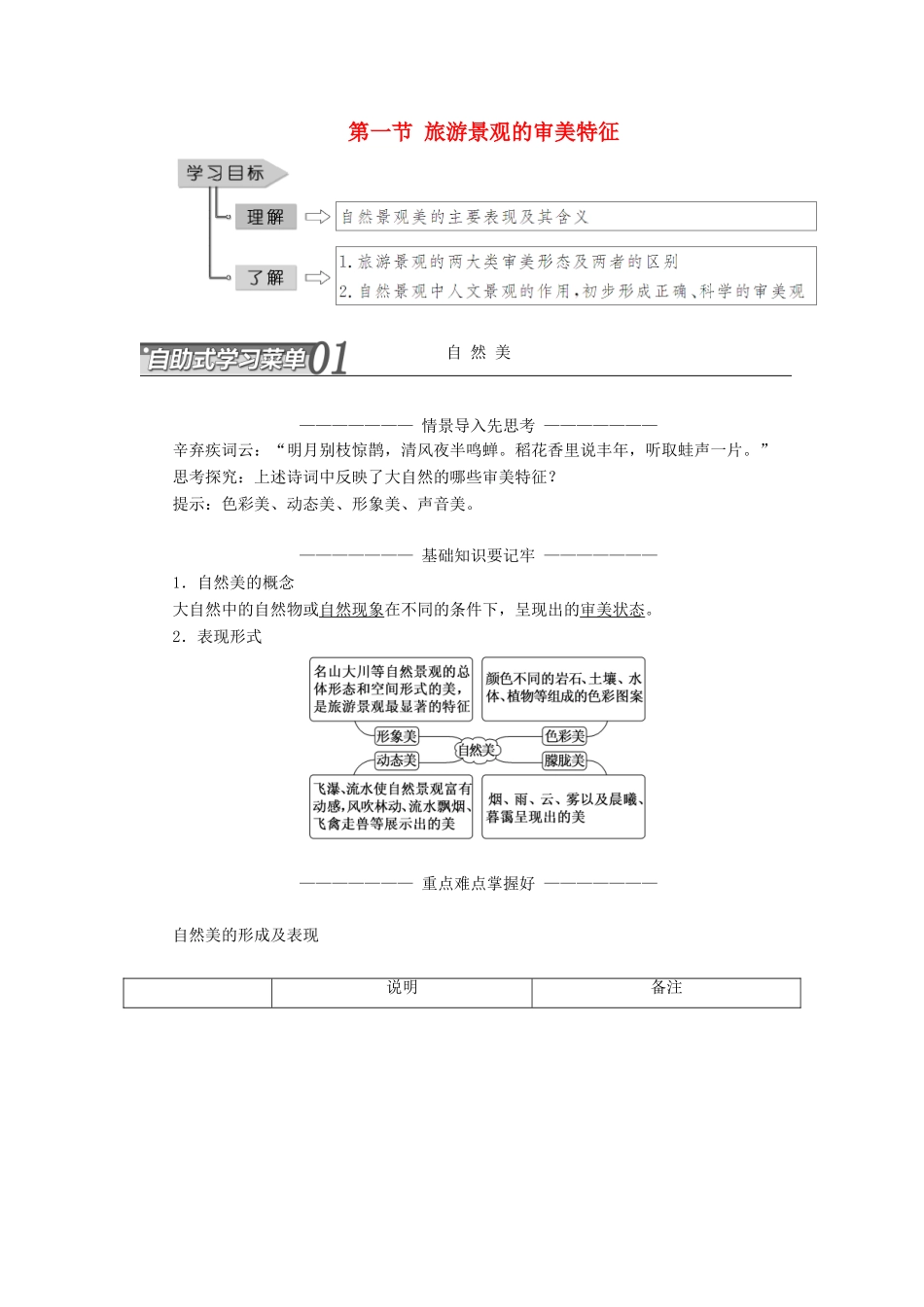 高中地理 第三章 旅游景观的欣赏 第一节 旅游景观的审美特征学案（含解析）新人教版选修3-新人教版高二选修3地理学案_第1页
