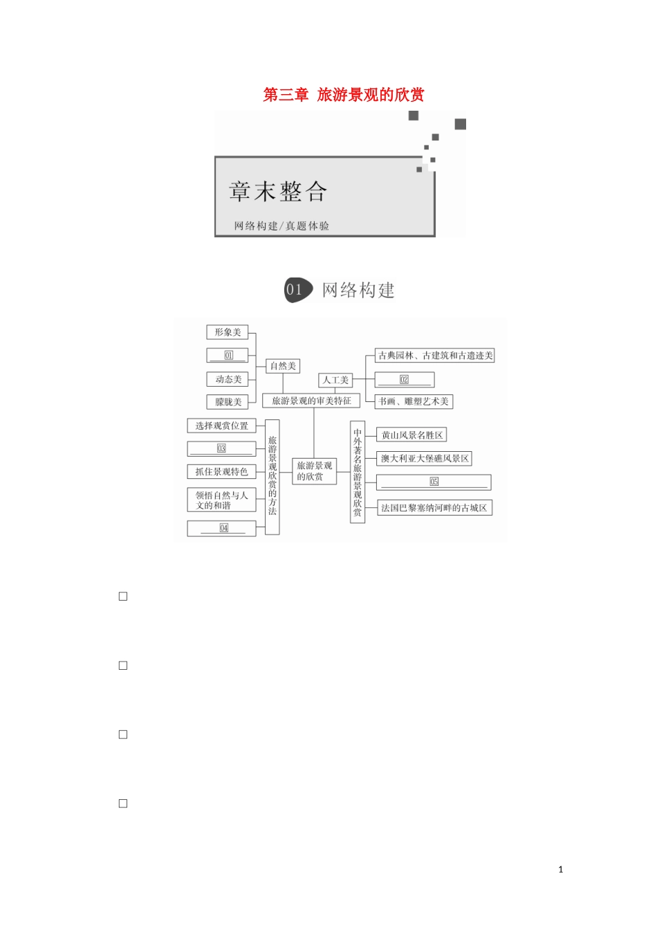 高中地理 第三章 旅游景观的欣赏 章末整合教学案 新人教版选修3-新人教版高二选修3地理教学案_第1页
