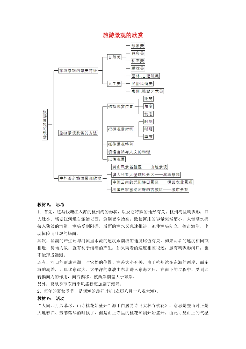 高中地理 第三章 旅游景观的欣赏 章末整合学案 新人教版选修3-新人教版高二选修3地理学案_第1页