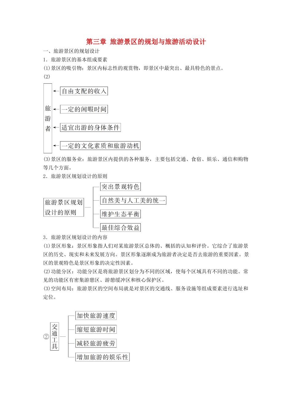 高中地理 第三章 旅游景区的规划与旅游活动设计同步备课学案 中图版选修3-中图版高二选修3地理学案_第1页