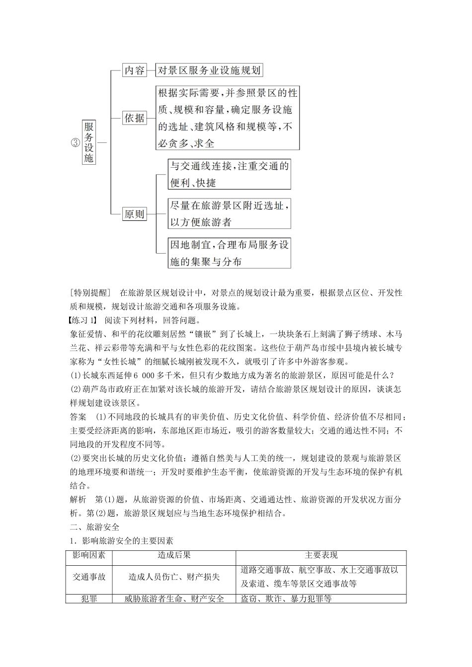 高中地理 第三章 旅游景区的规划与旅游活动设计同步备课学案 中图版选修3-中图版高二选修3地理学案_第2页