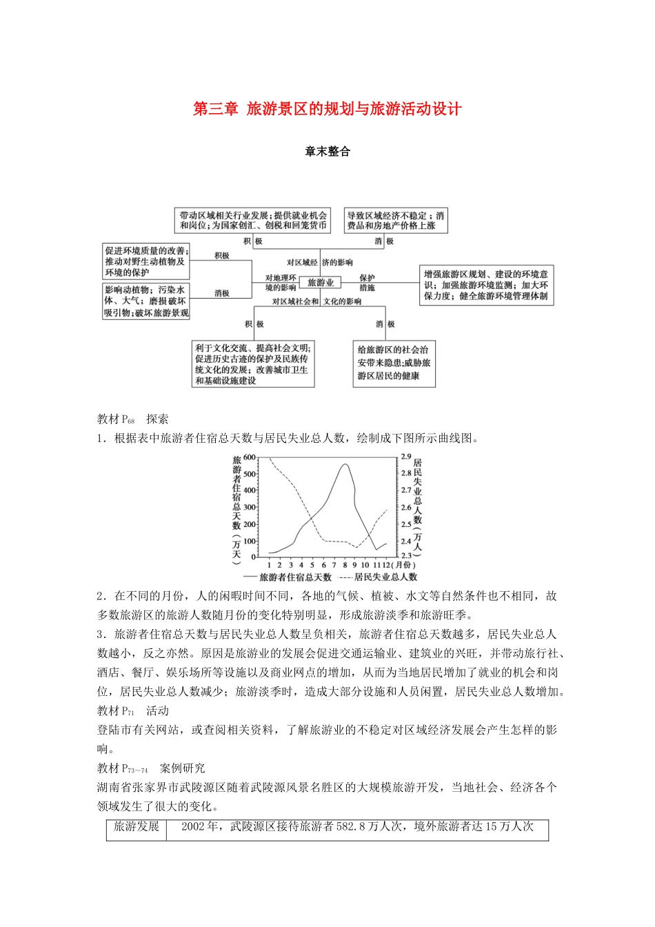 高中地理 第三章 旅游景区的规划与旅游活动设计章末整合同步备课学案 中图版选修3-中图版高二选修3地理学案_第1页