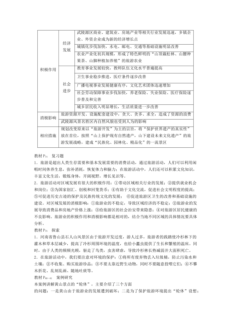 高中地理 第三章 旅游景区的规划与旅游活动设计章末整合同步备课学案 中图版选修3-中图版高二选修3地理学案_第2页