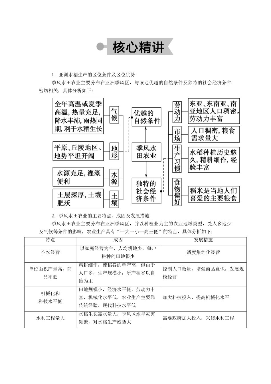 高中地理 第三章 农业地域的形成与发展 第二节 以种植业为主的农业地域类型学案 新人教版必修2-新人教版高中必修2地理学案_第3页