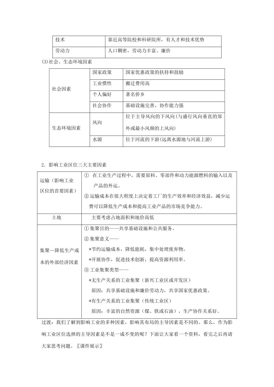 高中地理 第三章 区域产业活动 第三节 工业区位因素与工业地域联系导学案 湘教版必修2-湘教版高一必修2地理学案_第2页