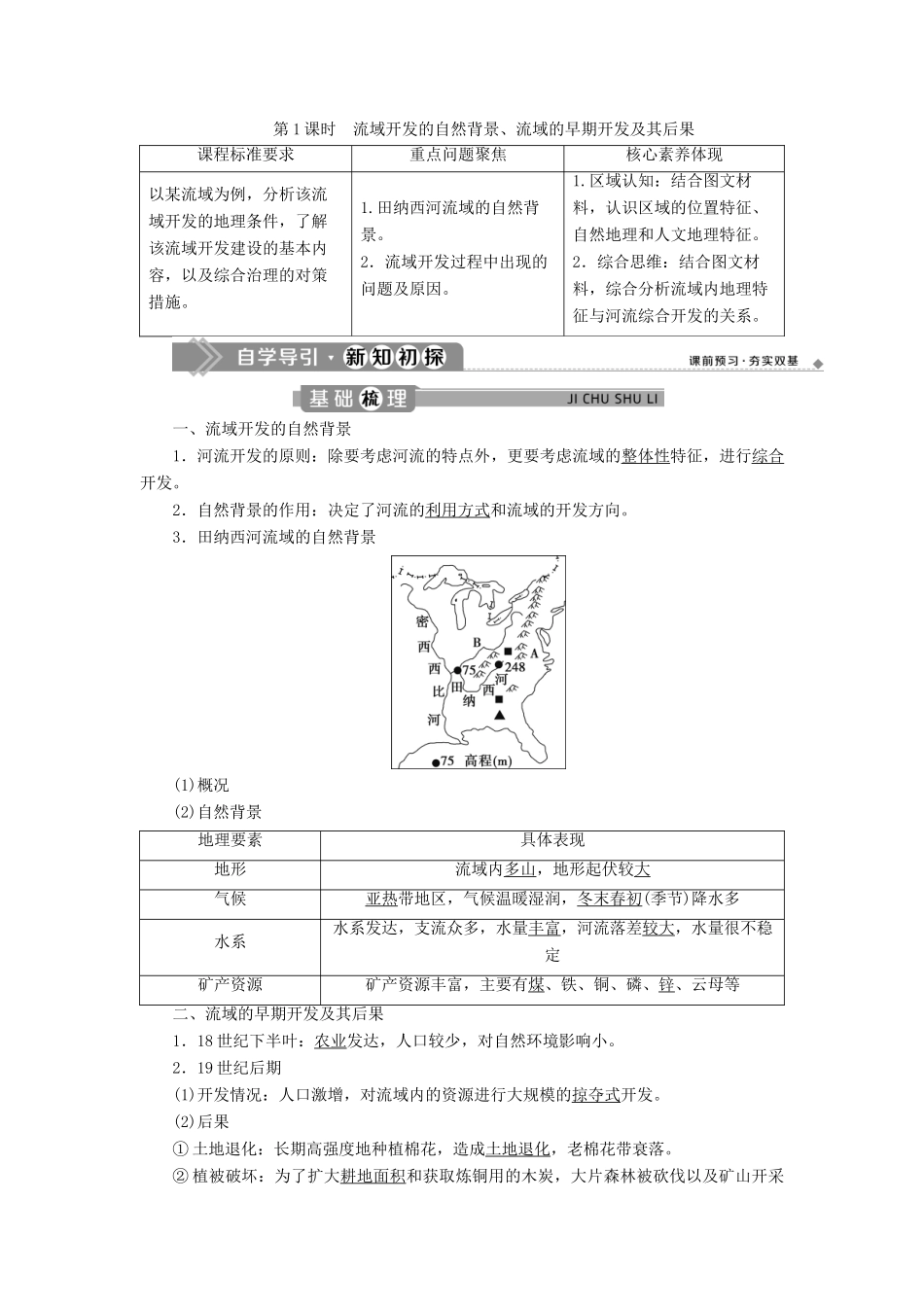 高中地理 第三章 区域自然资源综合开发利用 第二节 流域的综合开发——以美国田纳西河流域为例 第1课时 学案 新人教版必修3-新人教版高二必修3地理学案_第1页