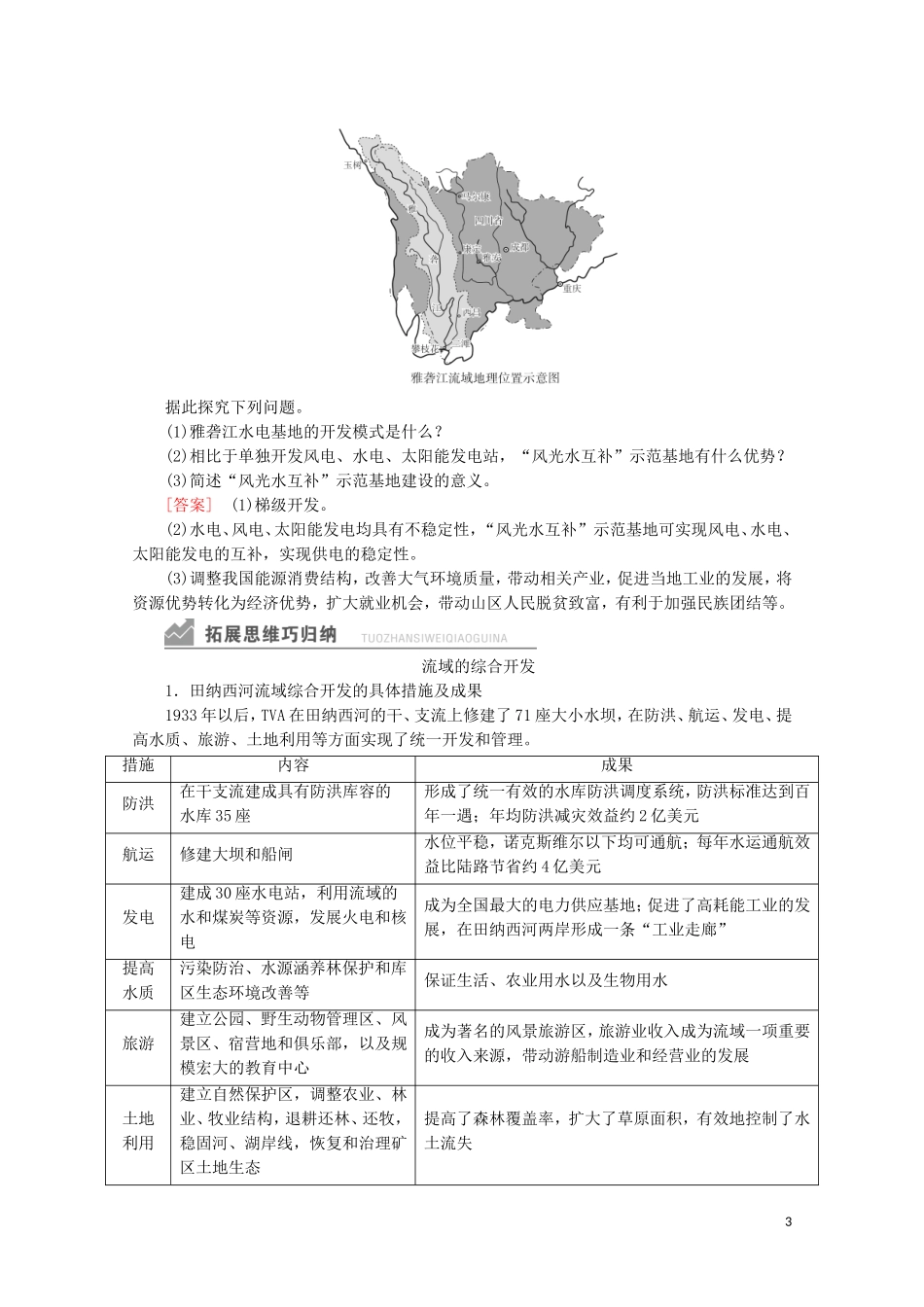 高中地理 第三章 区域自然资源综合开发利用 第二节 流域的综合开发——以美国田纳西河流域为例 第二课时 流域的综合开发教学案 新人教版必修3-新人教版高二必修3地理教学案_第3页