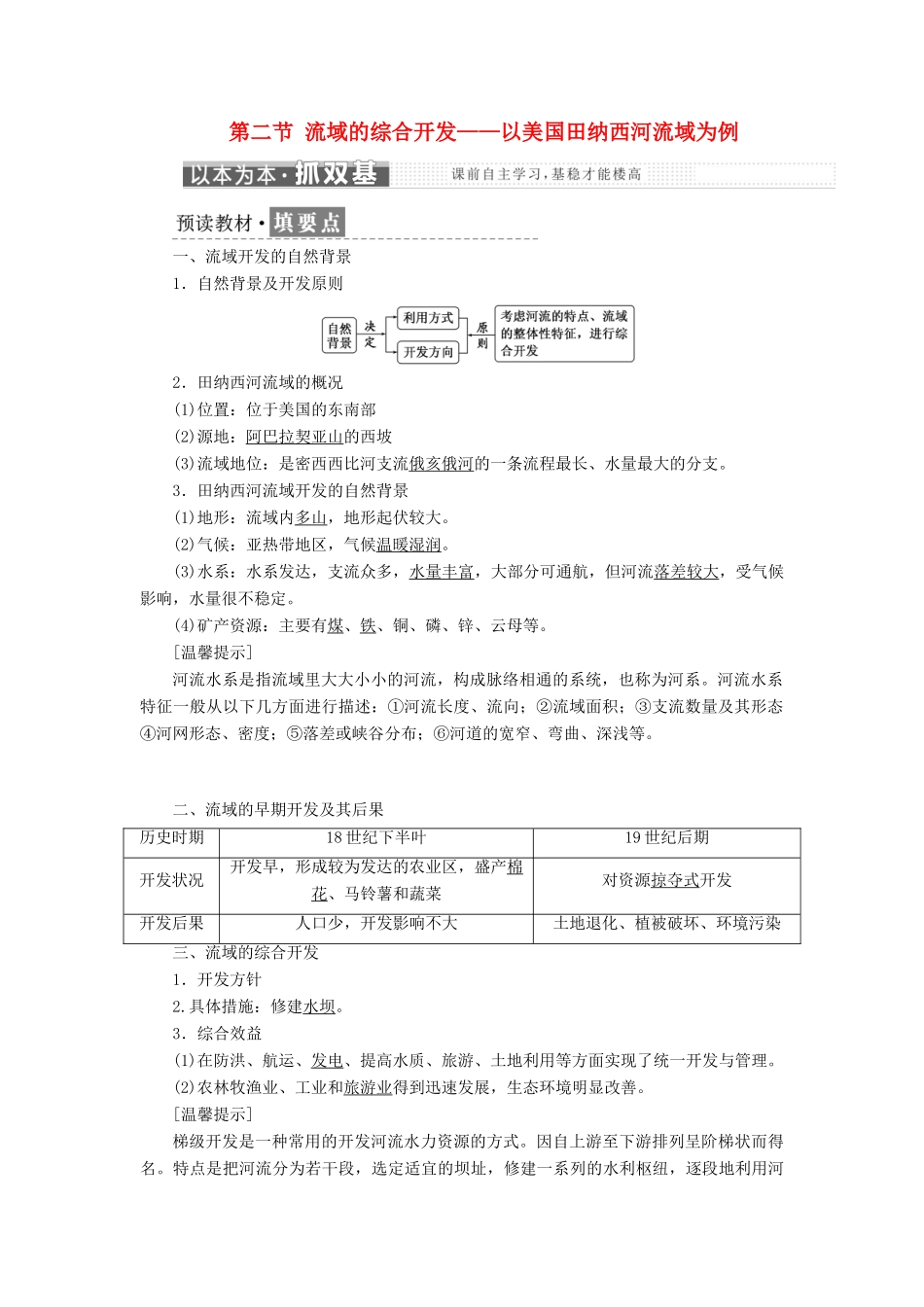 高中地理 第三章 区域自然资源综合开发利用 第二节 流域的综合开发——以美国田纳西河流域为例教学案 新人教版必修3-新人教版高一必修3地理教学案_第1页
