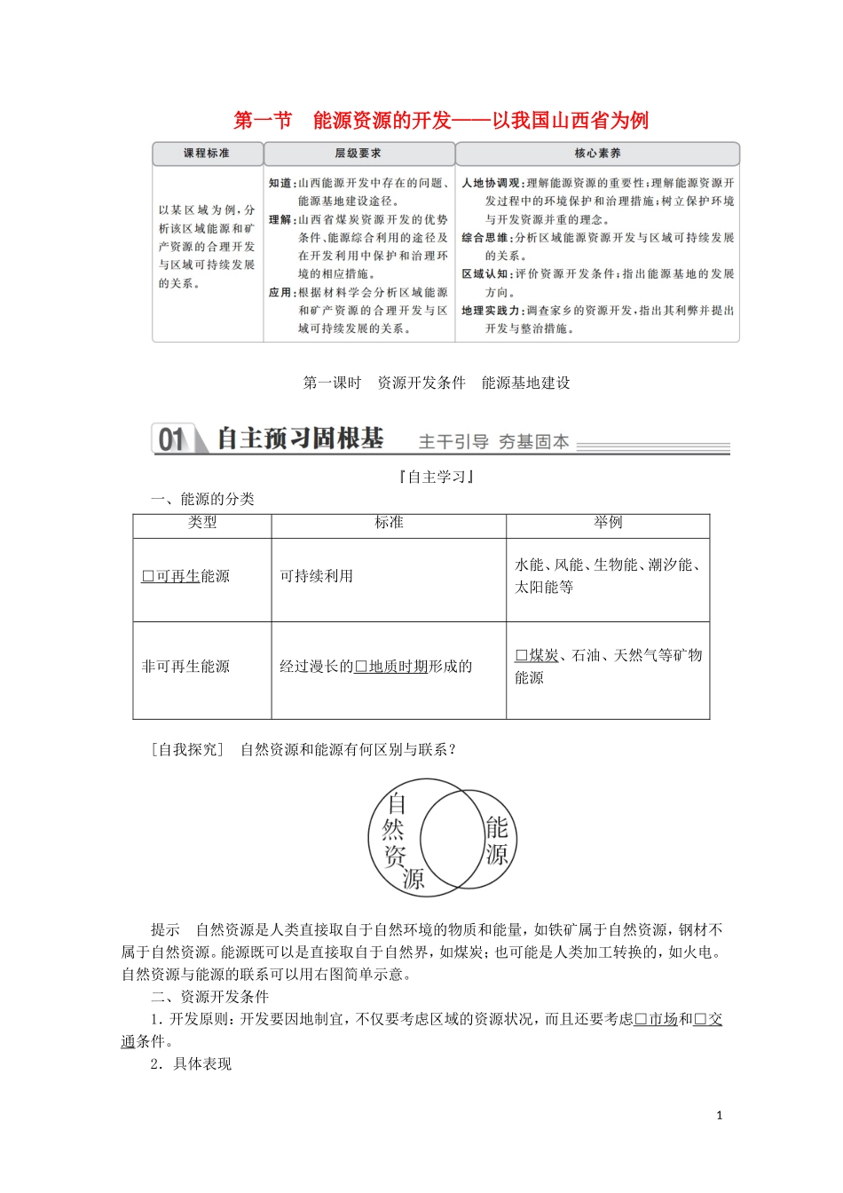 高中地理 第三章 区域自然资源综合开发利用 第一节 能源资源的开发——以我国山西省为例 第一课时 资源开发条件 能源基地建设教学案 新人教版必修3-新人教版高二必修3地理教学案_第1页