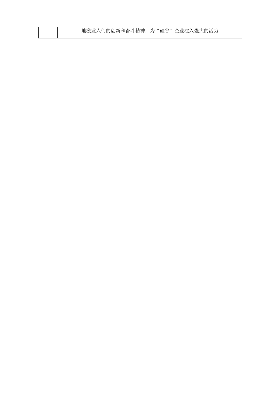 高中地理 第三章 生产活动与地域联系 3.2 工业区位素材 中图版必修2-中图版高一必修2地理素材_第3页