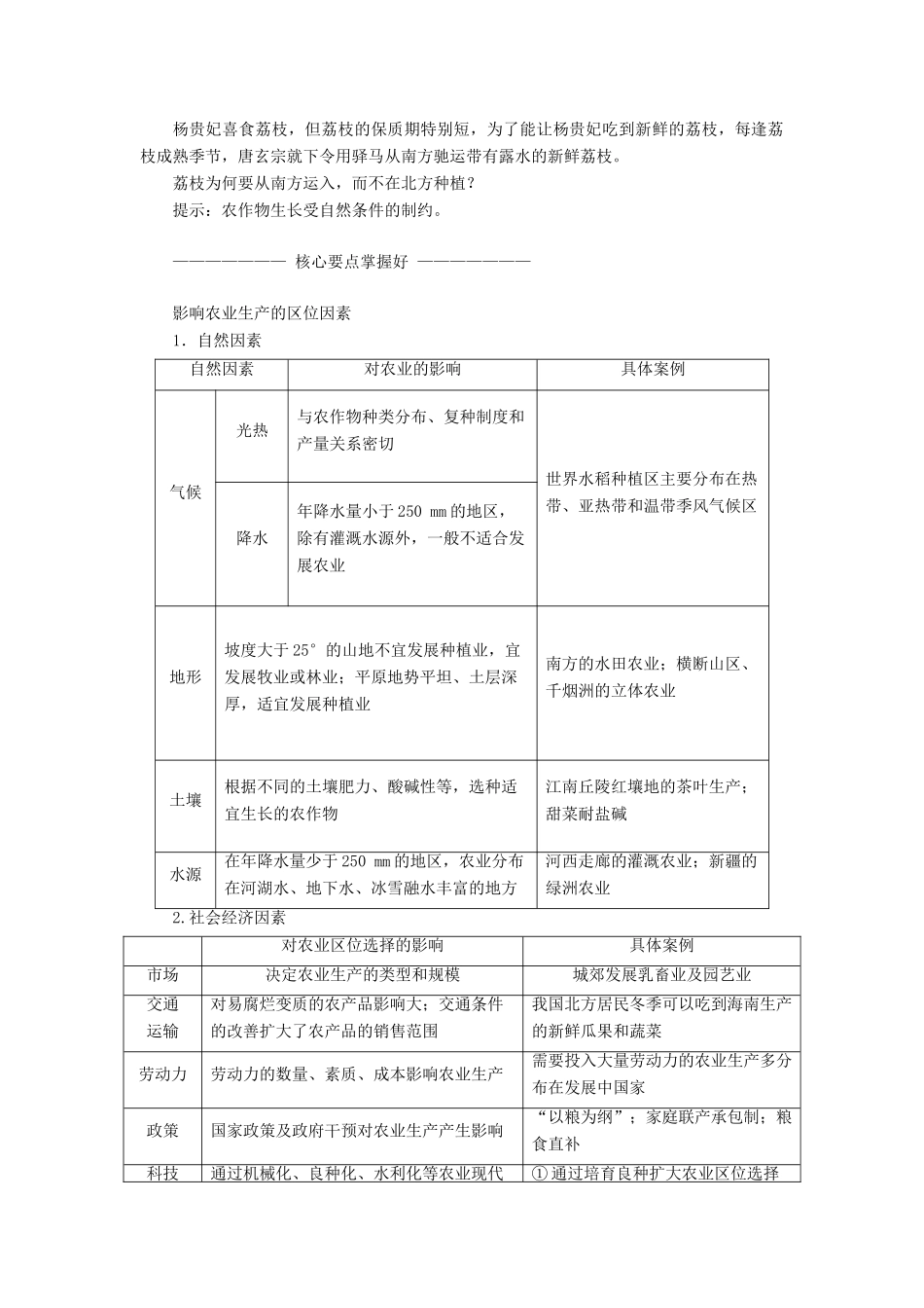高中地理 第三章 生产活动与地域联系 第一节 农业区位因素与地域类型教学案 中图版必修2-中图版高一必修2地理教学案_第3页
