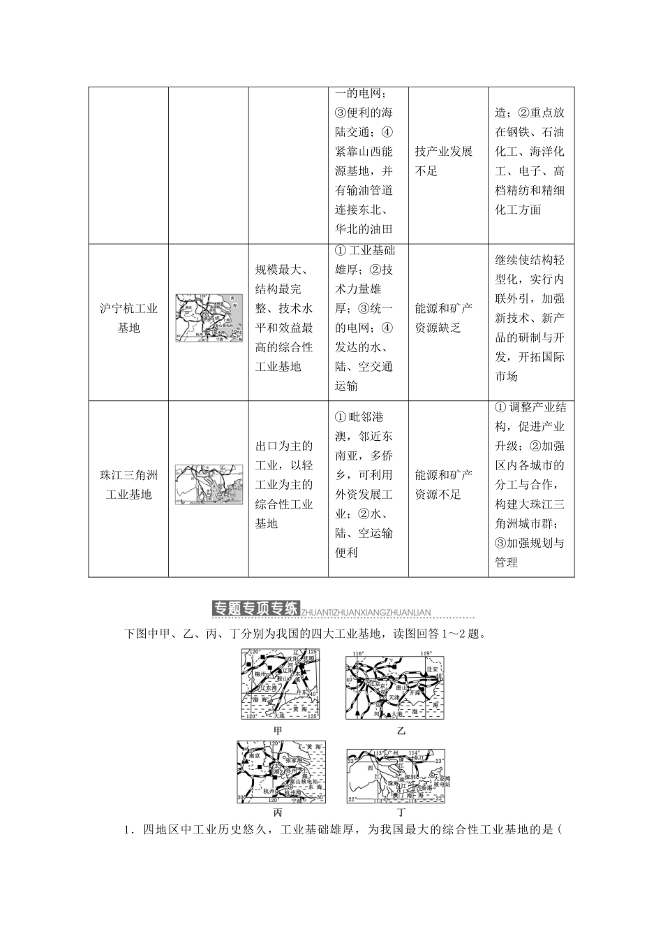 高中地理 第三章 生产活动与地域联系 小专题 大智慧 我国主要工业区的区位因素分析教学案 中图版必修2-中图版高一必修2地理教学案_第2页