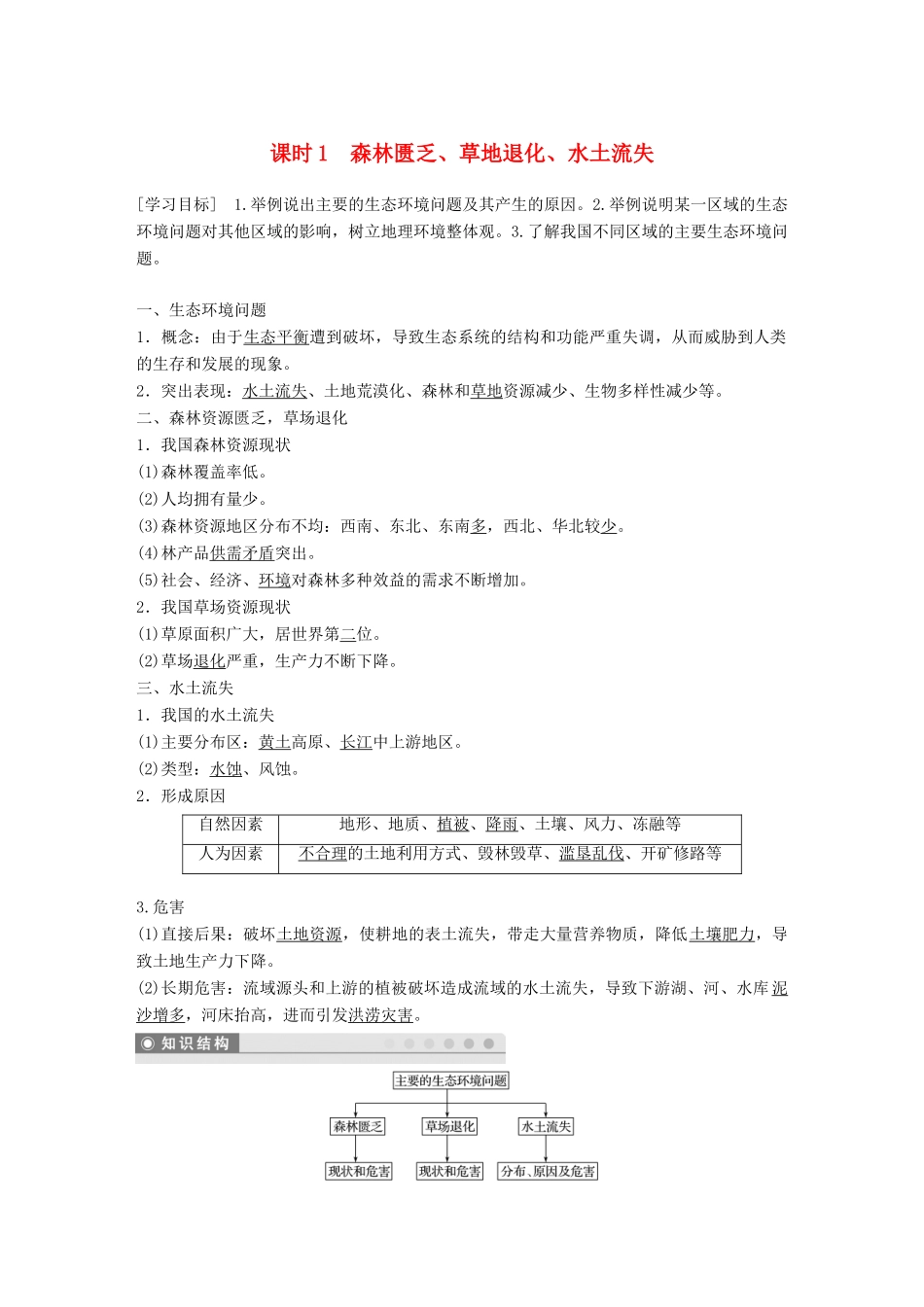 高中地理 第三章 生态环境保护 第二节 主要的生态环境问题 课时1 森林匮乏、草地退化、水土流失学案 湘教版选修6-湘教版高二选修6地理学案_第1页