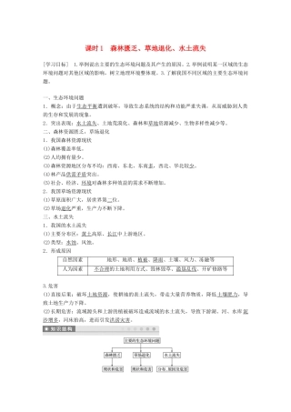 高中地理 第三章 生态环境保护 第二节 主要的生态环境问题 课时1 森林匮乏、草地退化、水土流失学案 湘教版选修6-湘教版高二选修6地理学案