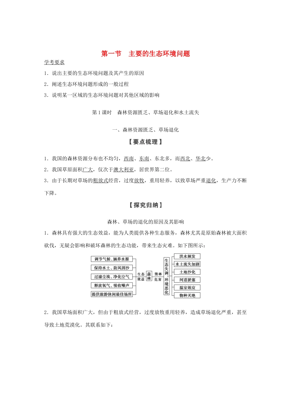 高中地理 第三章 生态环境保护 第一节 第1课时 森林资源匮乏、草场退化和水土流失学案 湘教版选修6-湘教版高二选修6地理学案_第1页