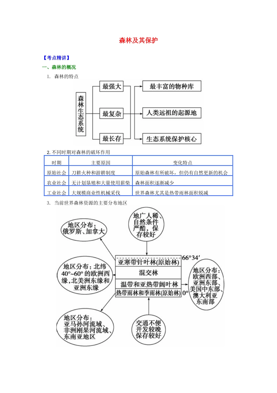 高中地理 第三章 生态环境保护 森林及其保护学案 湘教版选修6-湘教版高二选修6地理学案_第1页