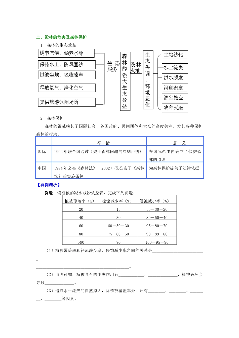 高中地理 第三章 生态环境保护 森林及其保护学案 湘教版选修6-湘教版高二选修6地理学案_第2页