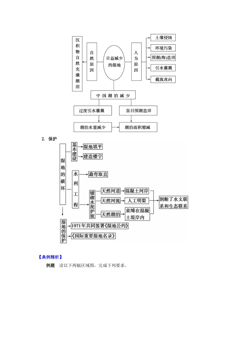 高中地理 第三章 生态环境保护 湿地干涸及其恢复学案 湘教版选修6-湘教版高二选修6地理学案_第2页