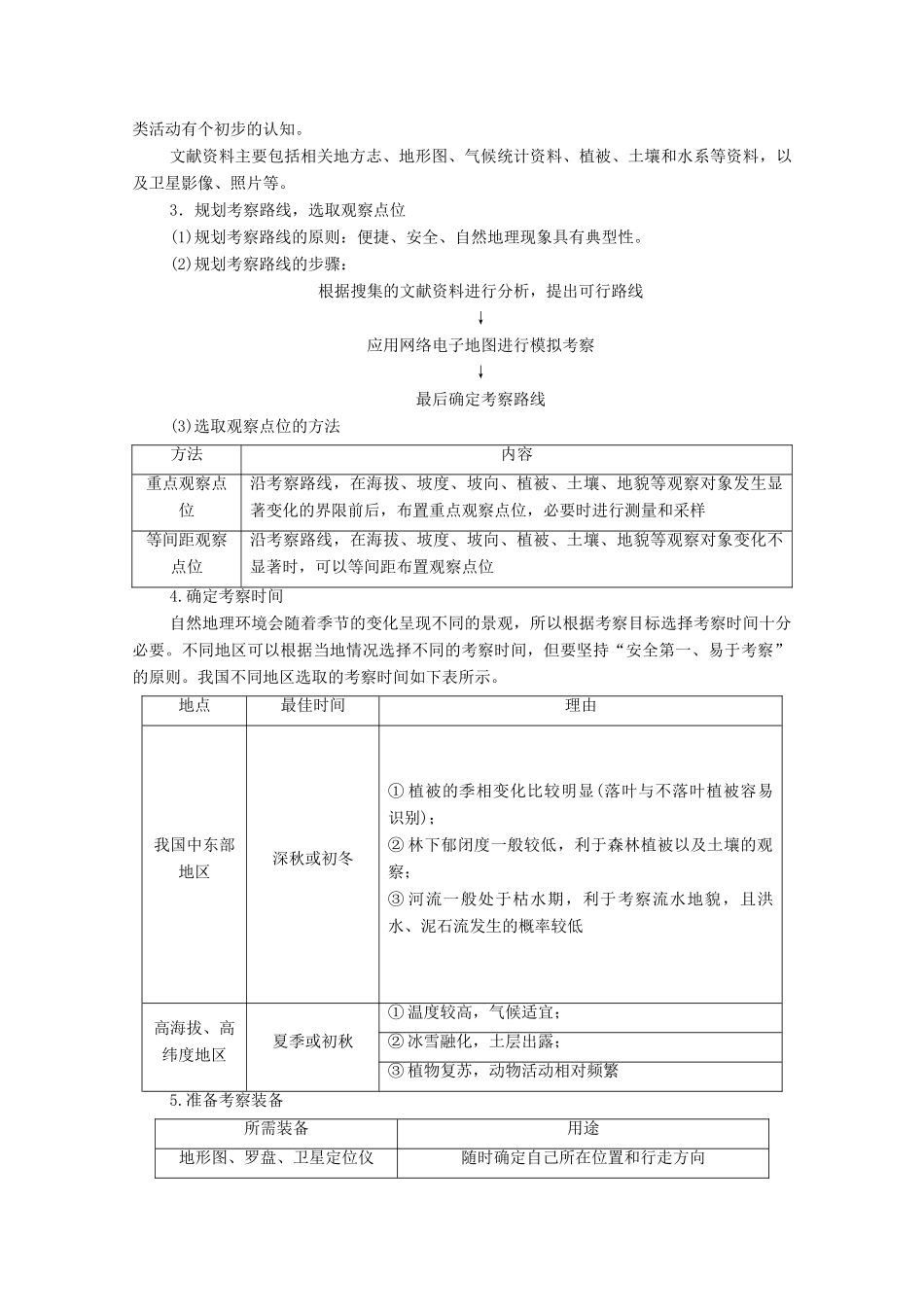 高中地理 第二单元 从地球圈层看地表环境 单元活动 学会自然地理野外考察学案 鲁教版必修第一册-鲁教版高中第一册地理学案_第3页