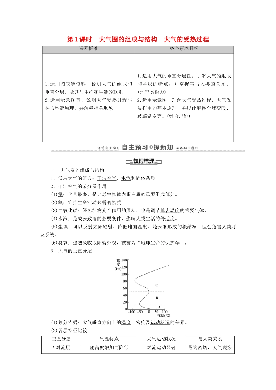 高中地理 第二单元 从地球圈层看地表环境 第1节 第1课时 大气圈的组成与结构 大气的受热过程学案 鲁教版必修第一册-鲁教版高中第一册地理学案_第1页
