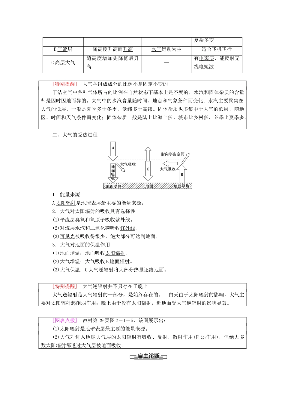 高中地理 第二单元 从地球圈层看地表环境 第1节 第1课时 大气圈的组成与结构 大气的受热过程学案 鲁教版必修第一册-鲁教版高中第一册地理学案_第2页