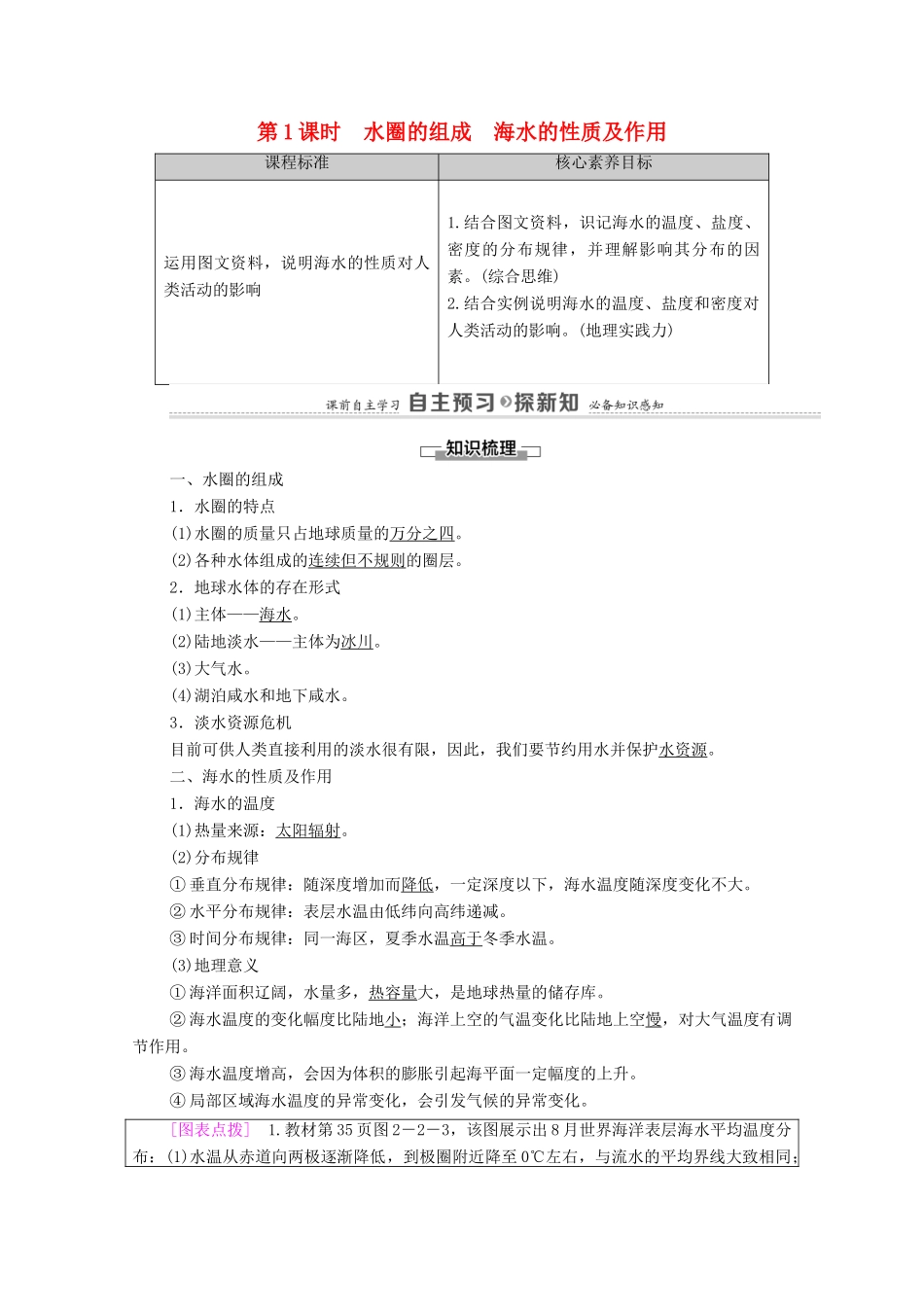 高中地理 第二单元 从地球圈层看地表环境 第2节 第1课时 水圈的组成 海水的性质及作用学案 鲁教版必修第一册-鲁教版高中第一册地理学案_第1页