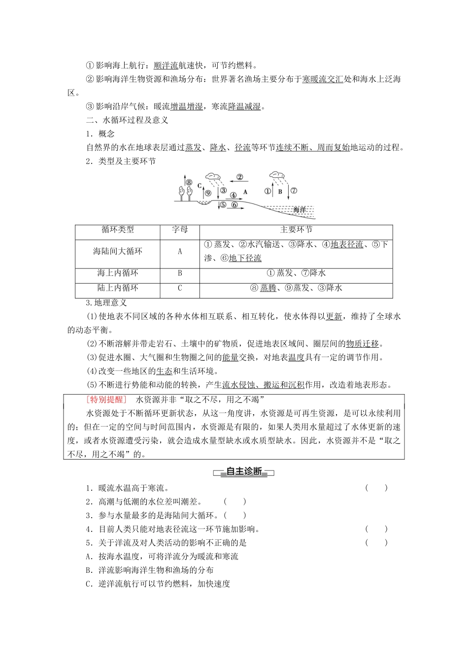 高中地理 第二单元 从地球圈层看地表环境 第2节 第2课时 海水的运动及影响 水循环过程及意义学案 鲁教版必修第一册-鲁教版高中第一册地理学案_第2页