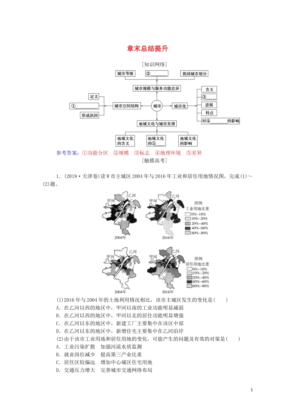 高中地理 第二章 城市的空间结构与城市化章末总结提升教学案 中图版必修2-中图版高一必修2地理教学案_第1页