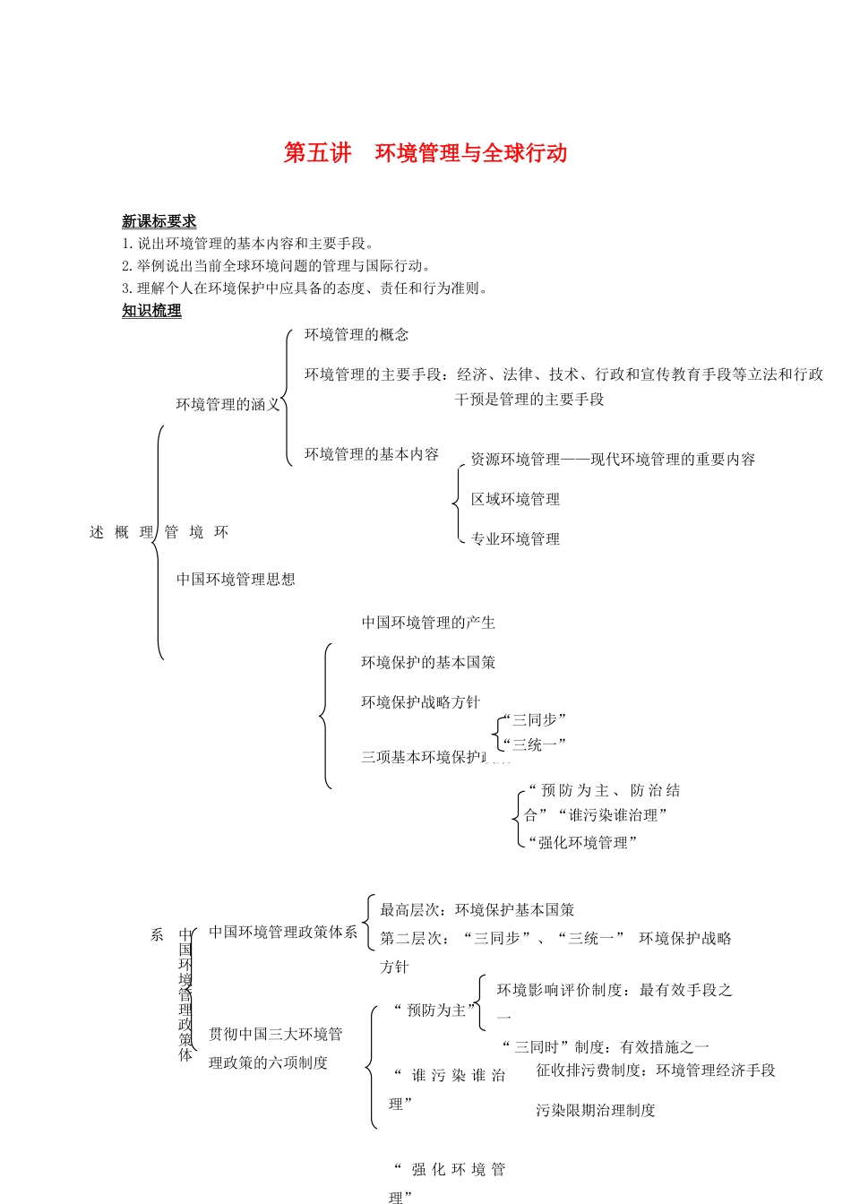 高中地理 第四单元《环境管理与全球行动》全章学案 鲁教版选修6_第1页