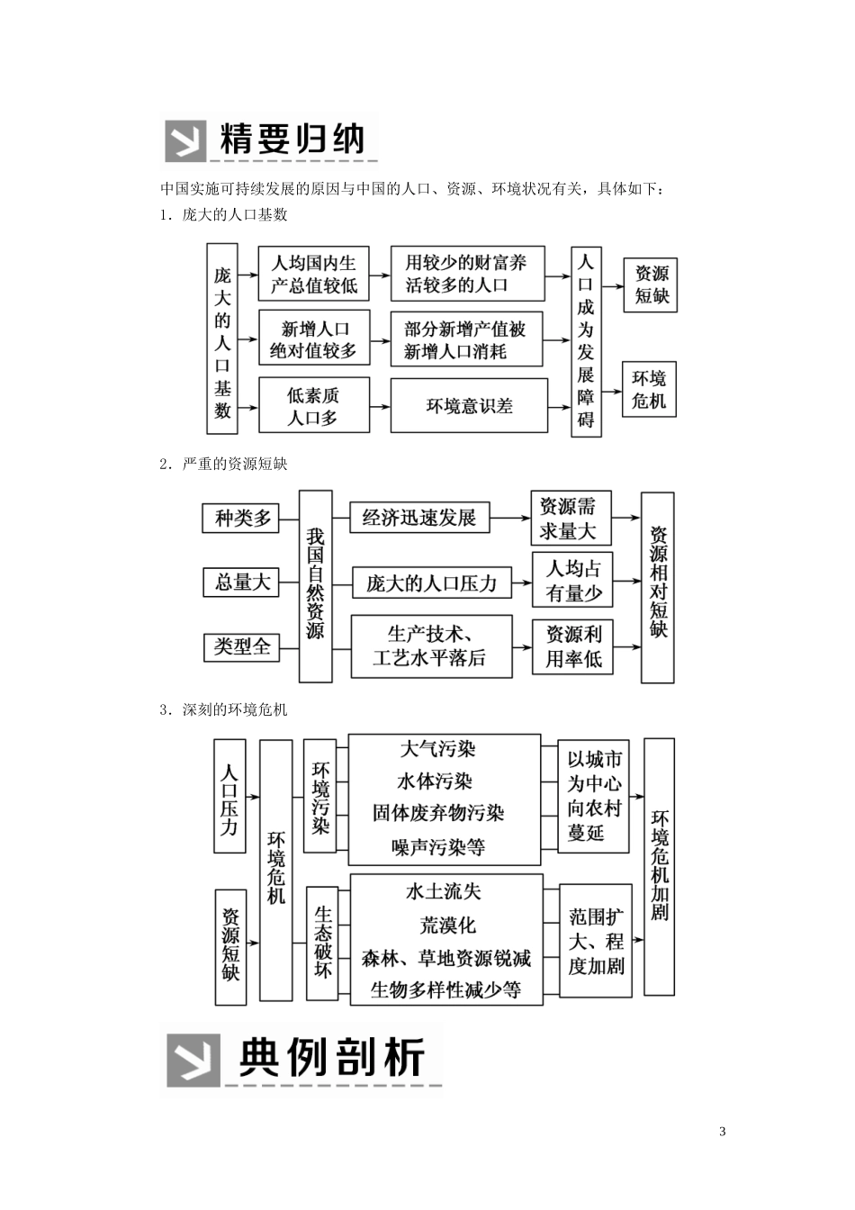 高中地理 第六章 人类与地理环境的协调发展 第二节 中国的可持续发展实践教案 新人教版必修2-新人教版高一必修2地理教案_第3页