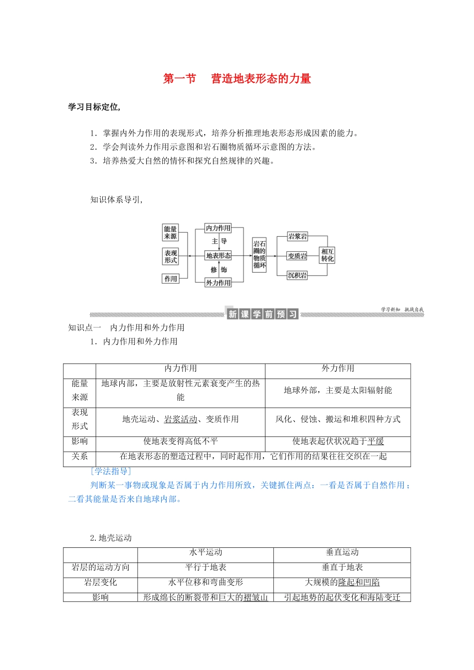 高中地理 第四章 地表形态的塑造 4.1 营造地表形态的力量学案（含解析）新人教版必修1-新人教版高一必修1地理学案_第1页