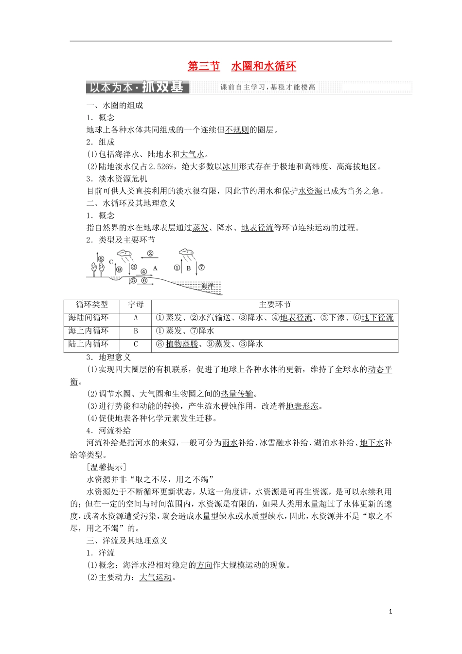 高中地理 第二单元 从地球圈层看地理环境 第三节 水圈和水循环教学案 鲁教版必修1-鲁教版高一必修1地理教学案_第1页
