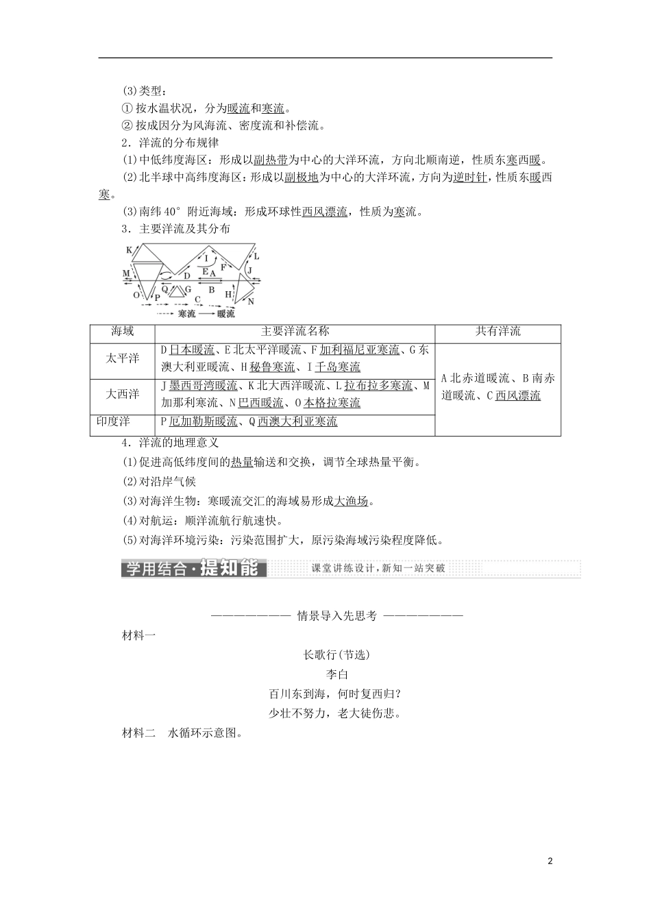 高中地理 第二单元 从地球圈层看地理环境 第三节 水圈和水循环教学案 鲁教版必修1-鲁教版高一必修1地理教学案_第2页