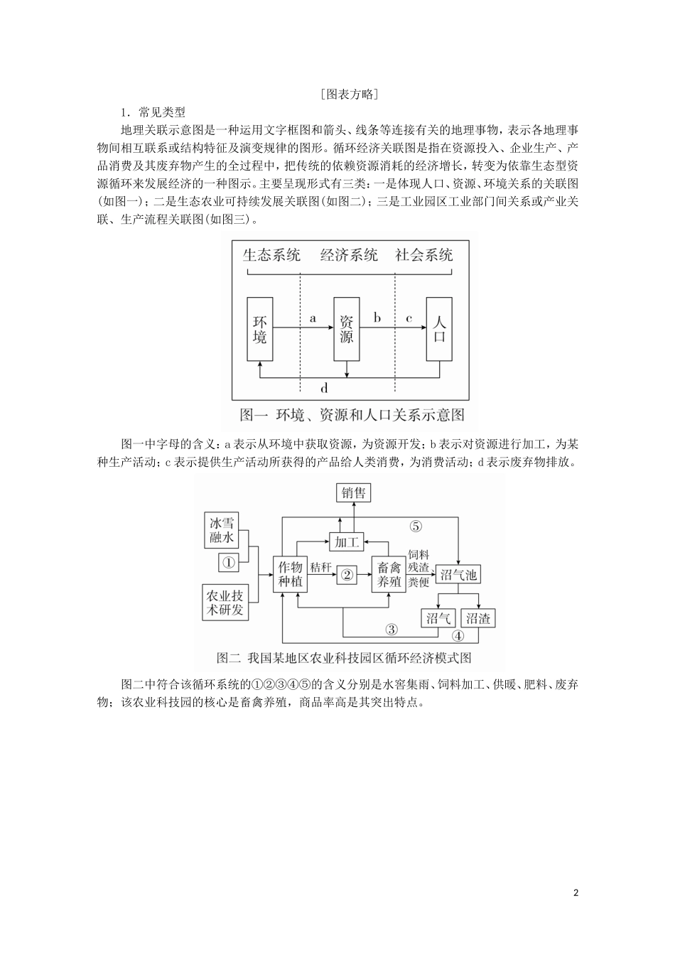 高中地理 第六章 人类与地理环境的协调发展 阶段综合实践教学案 新人教版必修2-新人教版高一必修2地理教学案_第2页