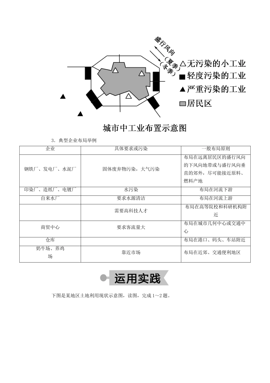 高中地理 第二章 城市与城市化 章末知识整合学案 新人教版必修2-新人教版高中必修2地理学案_第2页