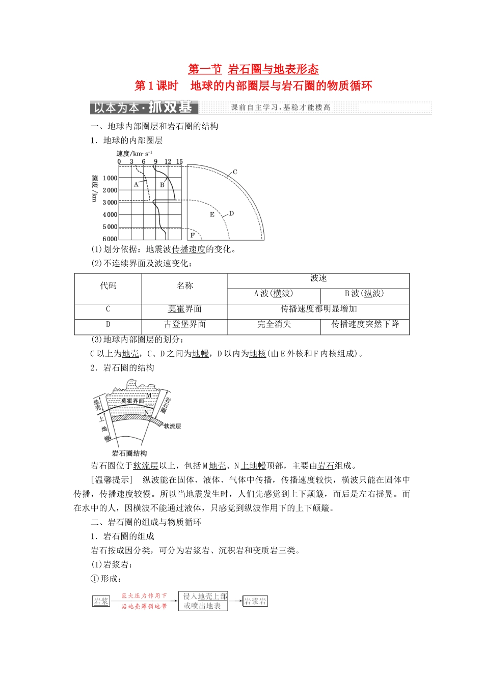 高中地理 第二单元 从地球圈层看地理环境 第一节 岩石圈与地表形态教学案 鲁教版必修1-鲁教版高一必修1地理教学案_第1页