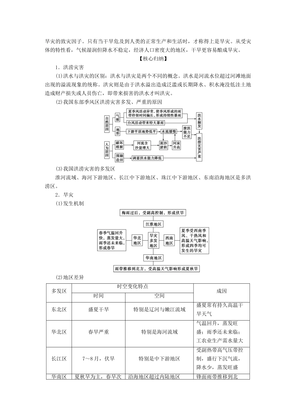 高中地理 第二单元 从主要灾种了解自然灾害 第二节 气象灾害学案 鲁教版选修5-鲁教版高二选修5地理学案_第2页