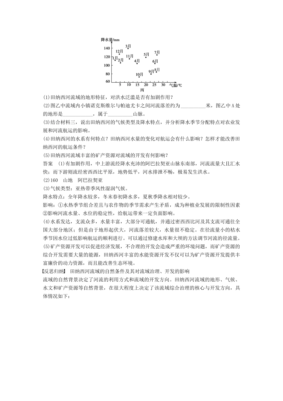 高中地理 第二章 第二节 课时1 田纳西河流域的自然概况和开发治理过程学案 中图版必修3-中图版高二必修3地理学案_第2页