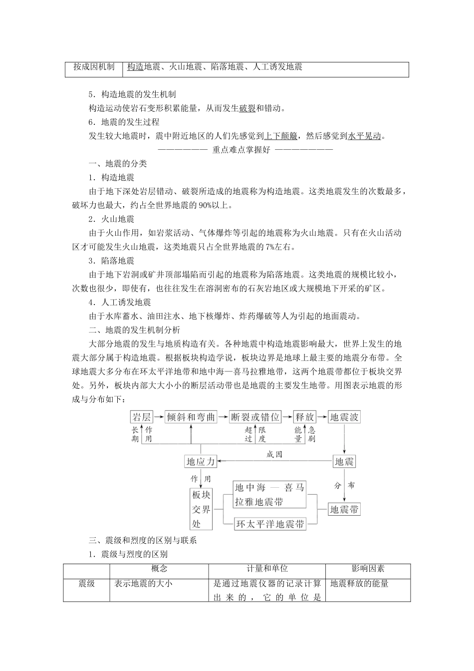 高中地理 第二单元 从主要灾种了解自然灾害 第一节 地质灾害教学案 鲁教版选修5-鲁教版高二选修5地理教学案_第2页