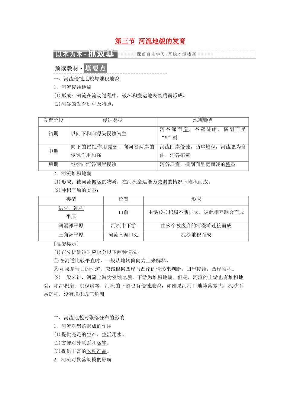 高中地理 第四章 地表形态的塑造 第三节 河流地貌的发育教学案 新人教版必修1-新人教版高一必修1地理教学案_第1页