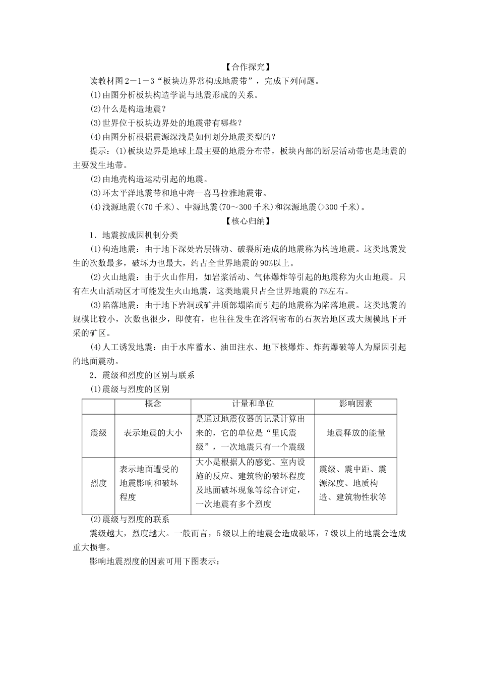 高中地理 第二单元 从主要灾种了解自然灾害 第一节 地质灾害学案 鲁教版选修5-鲁教版高二选修5地理学案_第2页
