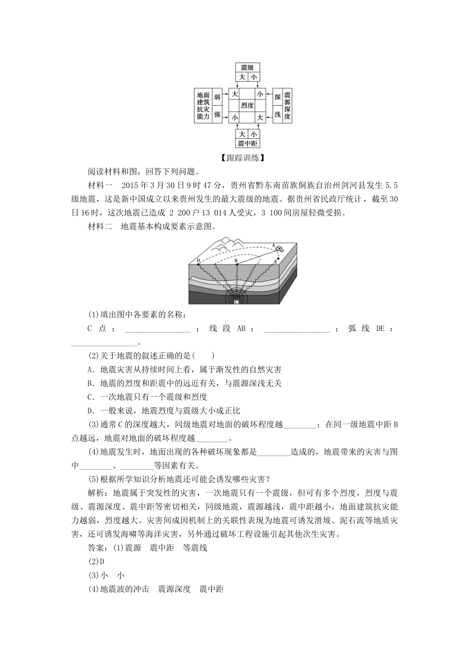 高中地理 第二单元 从主要灾种了解自然灾害 第一节 地质灾害学案 鲁教版选修5-鲁教版高二选修5地理学案_第3页