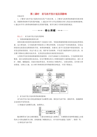 高中地理 第二章 第二节 森林的开发和保护-以亚马孙热带雨林为例（第二课时）教学案 新人教版必修3-新人教版高二必修3地理教学案